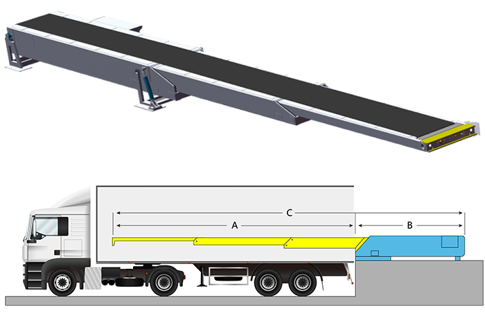 truck loading belt conveyor