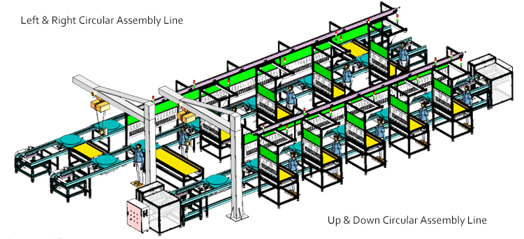 free flow chain conveyor