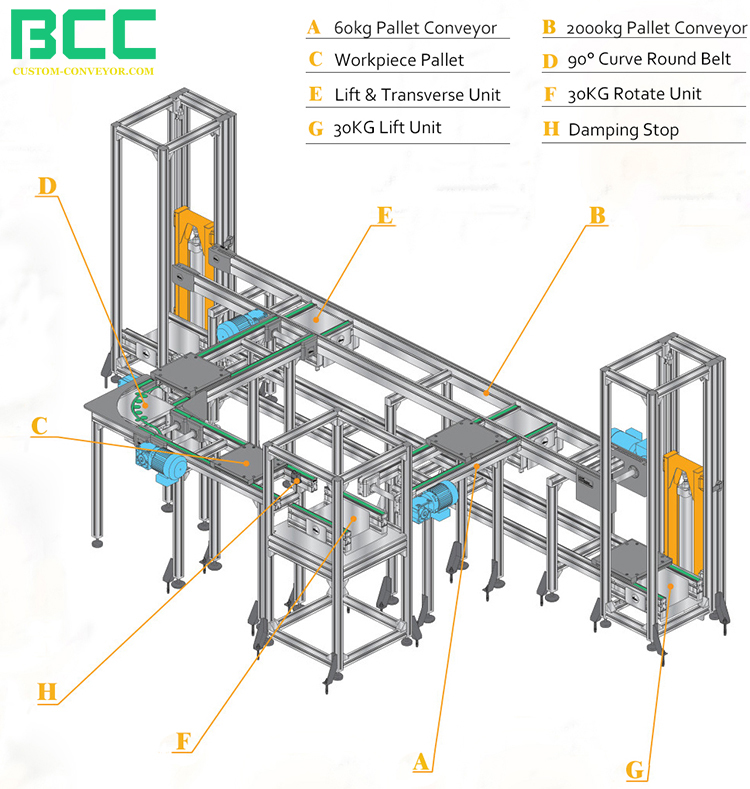 workpiece pallet assembly conveyor system